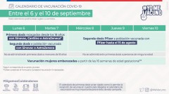 VACUNACIÓN COVID 19 SEMANA 06 AL 10 DE SEPTIEMBRE