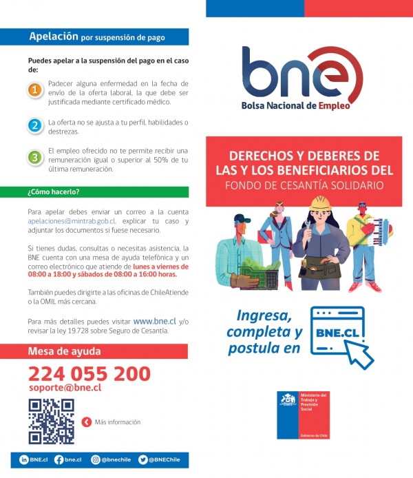DERECHOS Y DEBERES DE LAS Y LOS BENEFICIARIOS DEL FONDO DE CESANTÍA SOLIDARIO