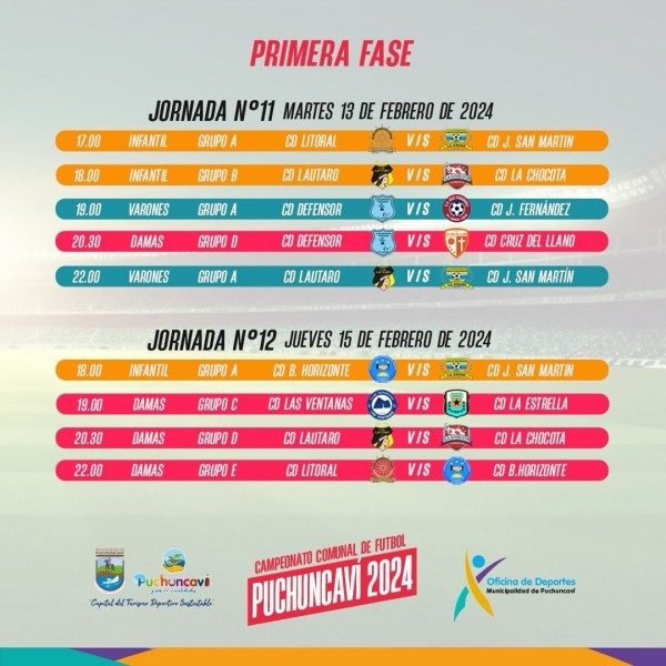 SE RETOMA EL CAMPEONATO COMUNAL DE FÚTBOL PUCHUNCAVÍ 2024