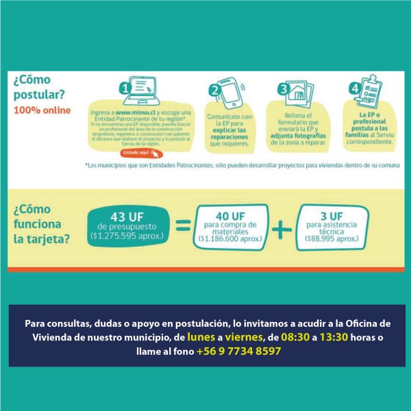 TARJETA BANCO DE MATERIALES DEL MINVU